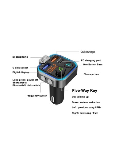 Samdoo Siyah P5 Araç Mp3 Çalar: Küçük Boyutlu, Kolay Kullanım, Dayanıklı Malzeme İle Ev Ve Ofis İçin