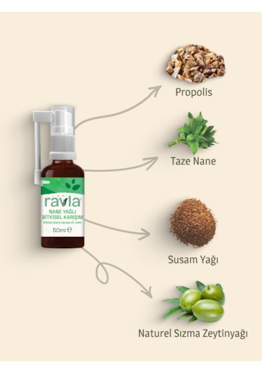 Ravla Nane Yağlı Bitkisel Karışım - 50ml