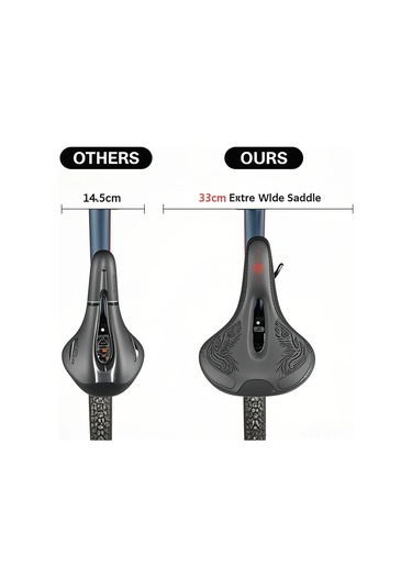 Yaozixa Fefele Model Bisiklet Özü - Geniş Tasarım, Yoğun Sponge Ve Silika Jel Dolgulu, Uzun Mesafe Sürüşlerde Konfor Ve Yorgunluk Azaltıcı Çok Renkli