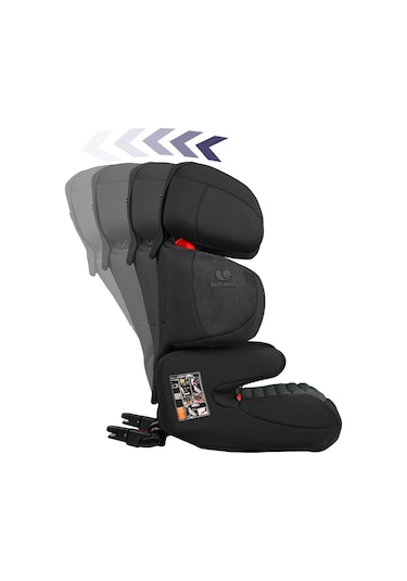 Renolux Renofix Softness Isofix 15-36 Kg Oto Koltuğu Siyah