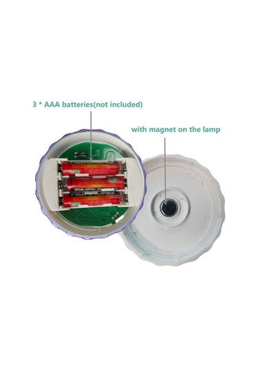 Ebitda Türkçe Su Geçirmez Rgbw Led Duvar Aydınlatma, 13 Renk Seçenekli, Havuz Ve Akvaryum İçin Mıknatıslı, Pil Desteği