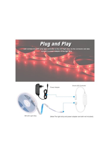 Pazly Tuya Wifi Rgbw Şerit Işık: Alexa/google İle Ses Kontrolü, Ifttt Ve Uygulama İle Renk Ayarlama Diğer