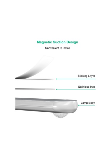 Suofeng Akıllı Vücut Algılayıcı Led Dolap Lambası - Ev İçi Sürekli Parlaklık Ayarlı Gece Işığı Şeridi Pilli, 30cm Diğer