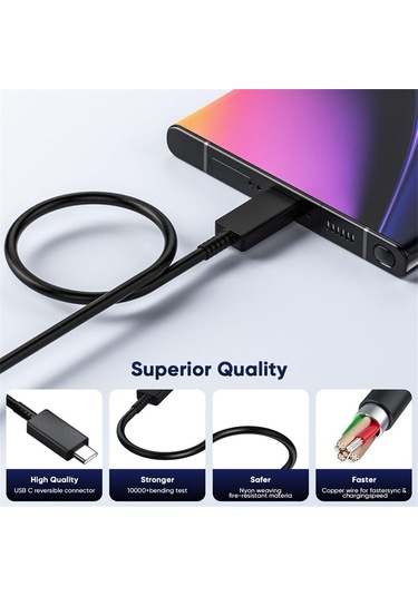Jms 5A 45 W PD USB -C Süper Hızlı Şarj Cihazı Eu Plug + 1.5 M