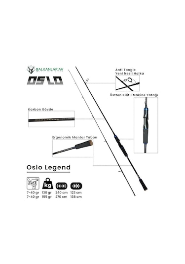 Daiwa Rs C3000 Oslo Legend 240cm 7-40gr Spin Olta Seti