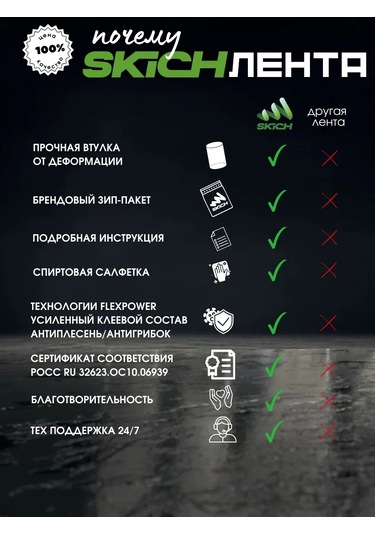 Skıch Flexpower Banyo Süpürgelik İçin Kendinden Yapışkanlı Kenar Bandı 176706776 Beyaz