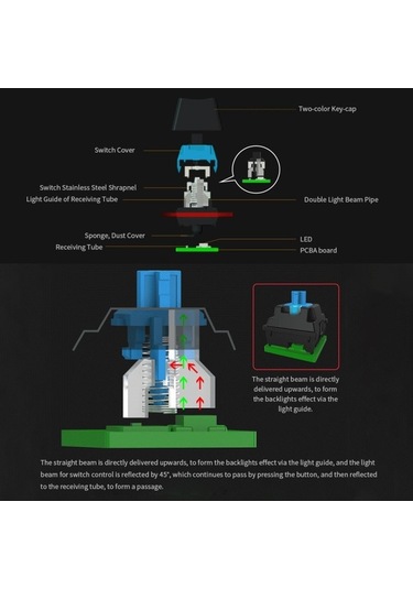 Carrier Magic Refiner Mk15 Oyun Mekanik Klavyesi 108 Tuş N Tuş