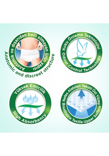 Evony Emici Külot Unisex Medium 30'Lu