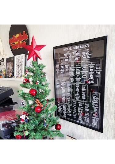 Metal Genealogy Posteri