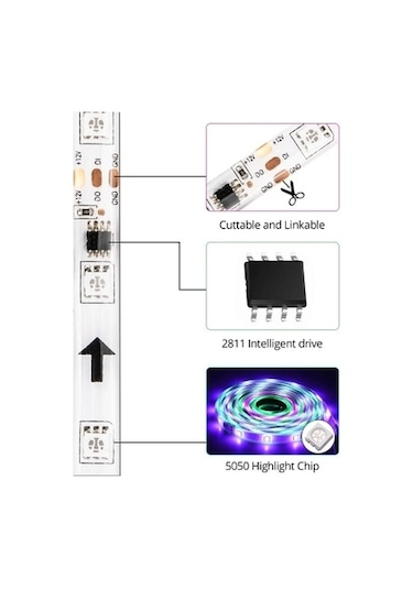 12v 10 Metre Silikonlu Amimasyonlu 5050 Smd Pixel Şerit Led Sese Duyarlı Rf Kumandalı 5a Adaptörlü I