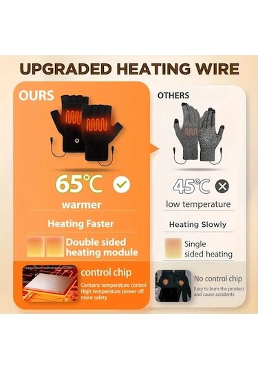 Willowhaven Lüks Model Yeşil Usb Elektrikli Eldiven, Kışlık El Isıtma, Dokunmatik Ekran Kapaklı