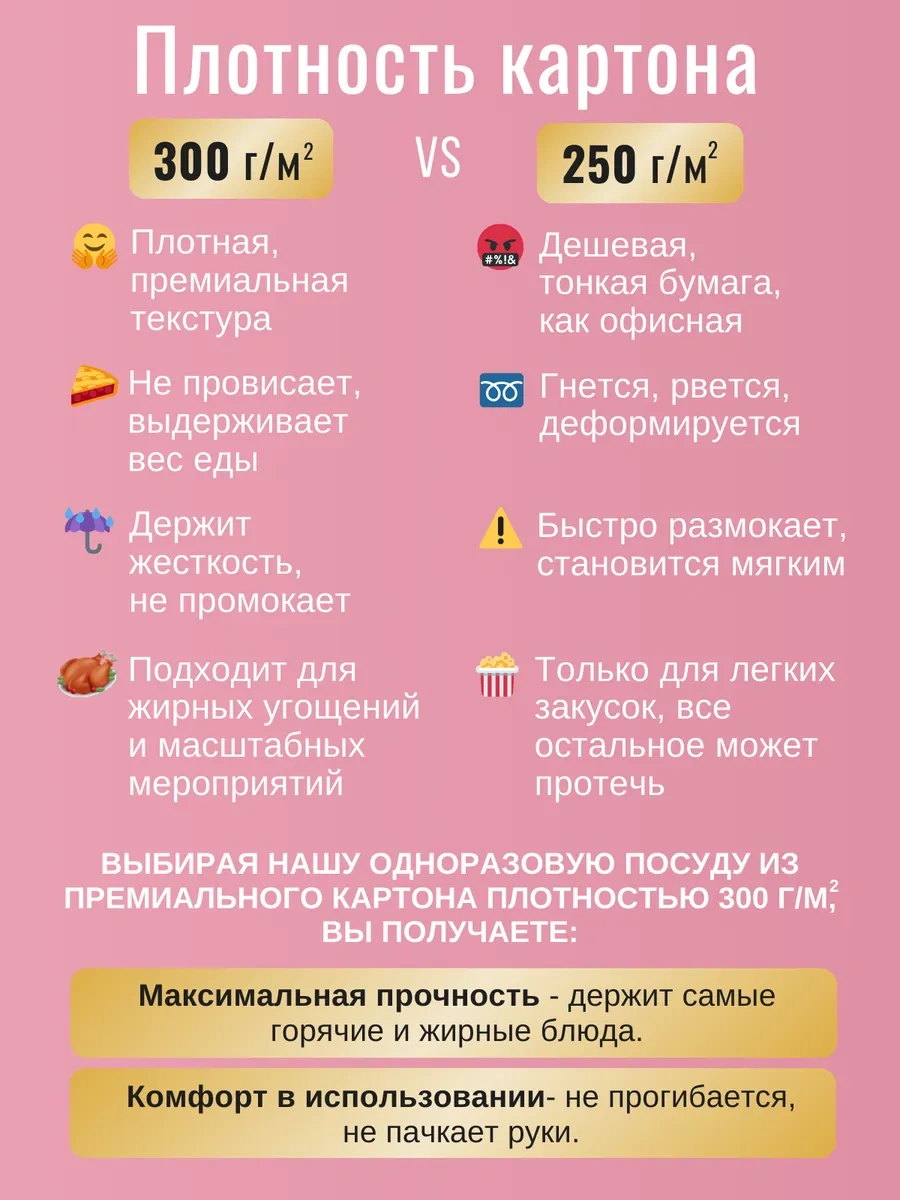 Frenco 10 Kişilik Tek Kullanımlık Parti Seti 165231538 100 adet