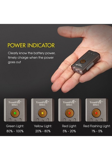 Jeehugo Alüminyum Anahtar Feneri Siyah - Beyaz 320lm Ve Kırmızı Işık, Ip66 Su Geçirmez, 300mah Pil, 86m Işık Mesafesi Çok Renkli