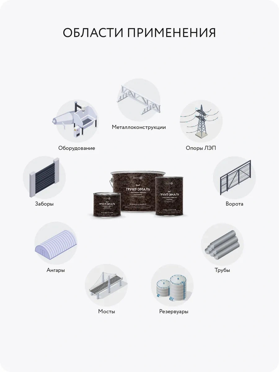Elcon Çekiç Tamburlı Metal Ve Pas Bazı Boya, Astar Boya 3'ü 1 Arada 17736531