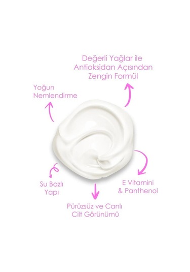 Mara Badem Sütü & Hindistan Cevizi El ve Vücut Kremi 250 ML