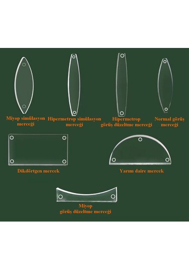 Paralel Mercekler Görüş Düzeltme Deney Seti 7 Parça Akrilik