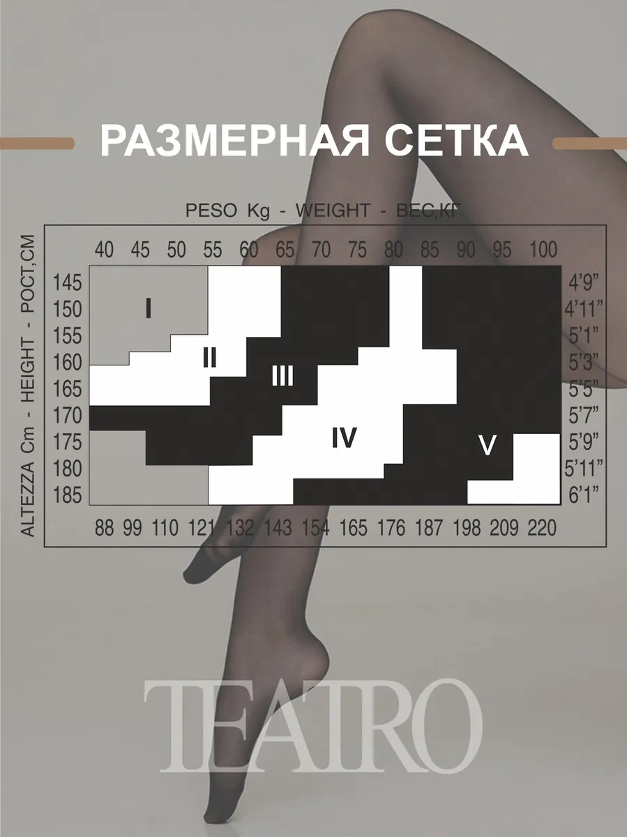 Teatro Activa 70 Den Naylon Şekillendirici Külotlu Çorap 271689836 Siyah