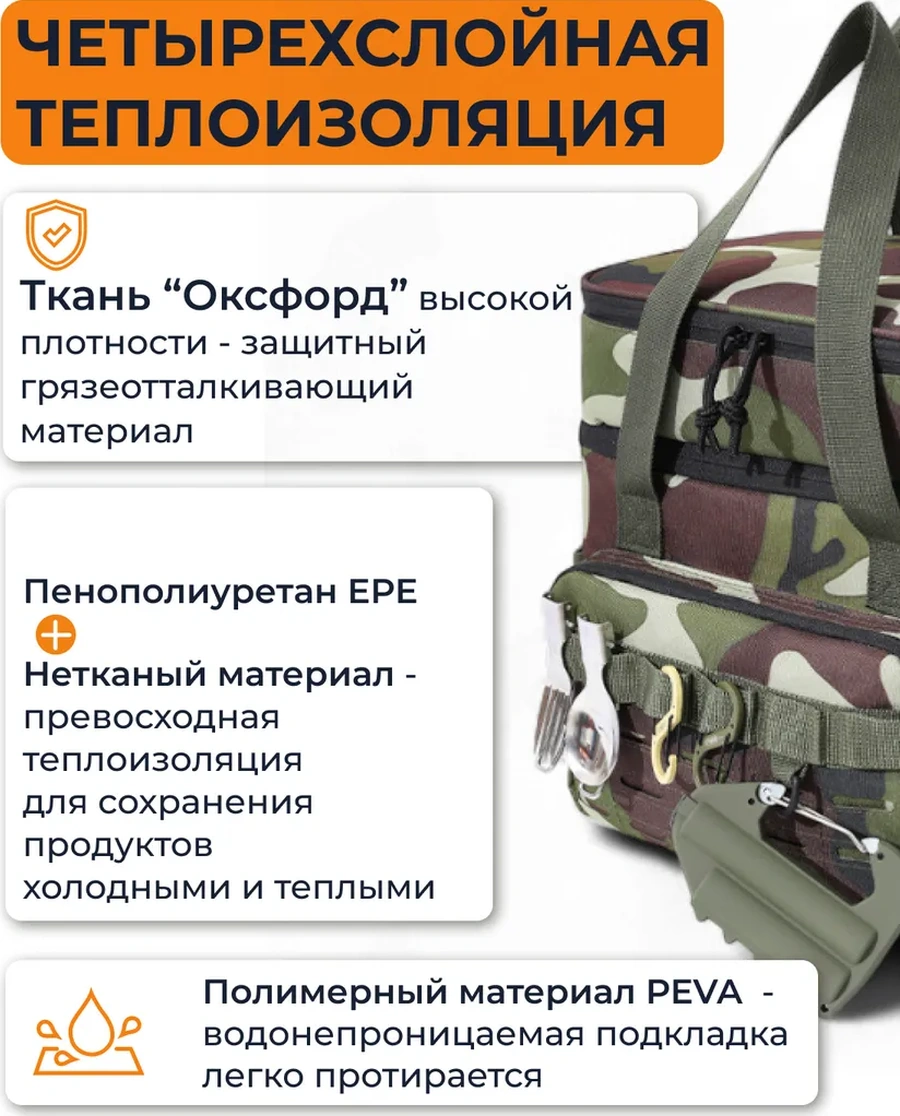 Okkıbag Termo Çantalı Soğutucu Çanta 437062783 Khaki