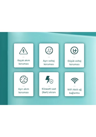 Tomzn Kaçak Akım Koruma Rölesi Ve Yüksek Voltaj Ve Akım Koruyucu Röle 63A Wifi Özellikli Devrim