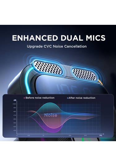 Joyroom Jr-ccb01 48w Çift Mikrofonlu Araba Kablosuz Fm Verici Siyah