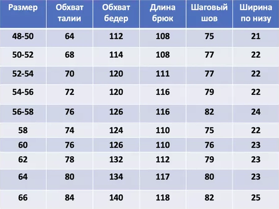 Dosop Büyük Beden Lastik Belli Hafif Kot Pantolonlar. 201069493 Mavi