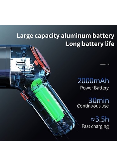 Didadodo Shanen Km119 Şarjlı Kablosuz Araba Elektrik Süpürgesi, Enerji Tasarruflu