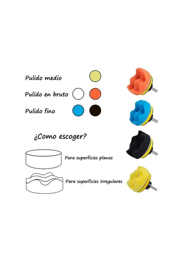 Moveevo 22'li Araba Cila Ve Parlatma Seti - 3 İnç Sponge Diskler, Boyali, Boya Üstü Taslak Alma, Parlatma, Cila Ve Glazlama İçin