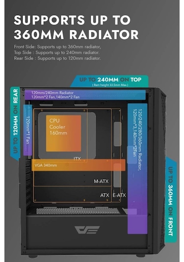 Aıgo Dk352 At-650w 80+ Bronze Usb3.0 4 12cm Fan Temperli Cam Siyah E-atx Kasa
