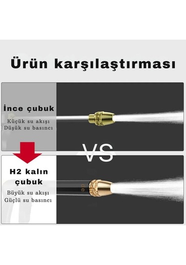 Techtic Yüksek Basınçlı Ayarlanabilir Köpük Hazneli Su Tabancası