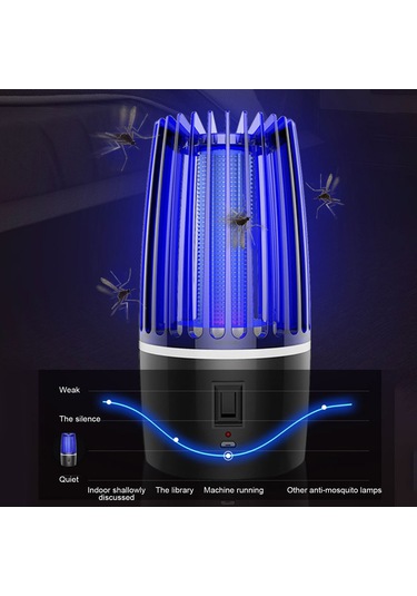 Padalink Ev Ve Dış Mekan Kullanıma Usb Şarjlı Led Işık Ve Foton Katalizörlü Elektrik Şoku İle Atıcı Moskit Işığı