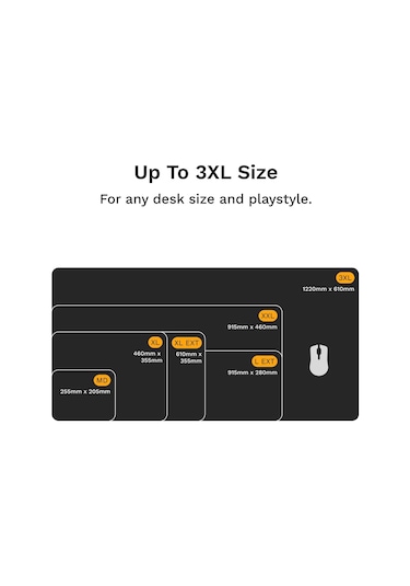 Glorious Oyun Mouse Pad Gmp 2-3xl - Dökülmeye Dayanıklı Fare Altl