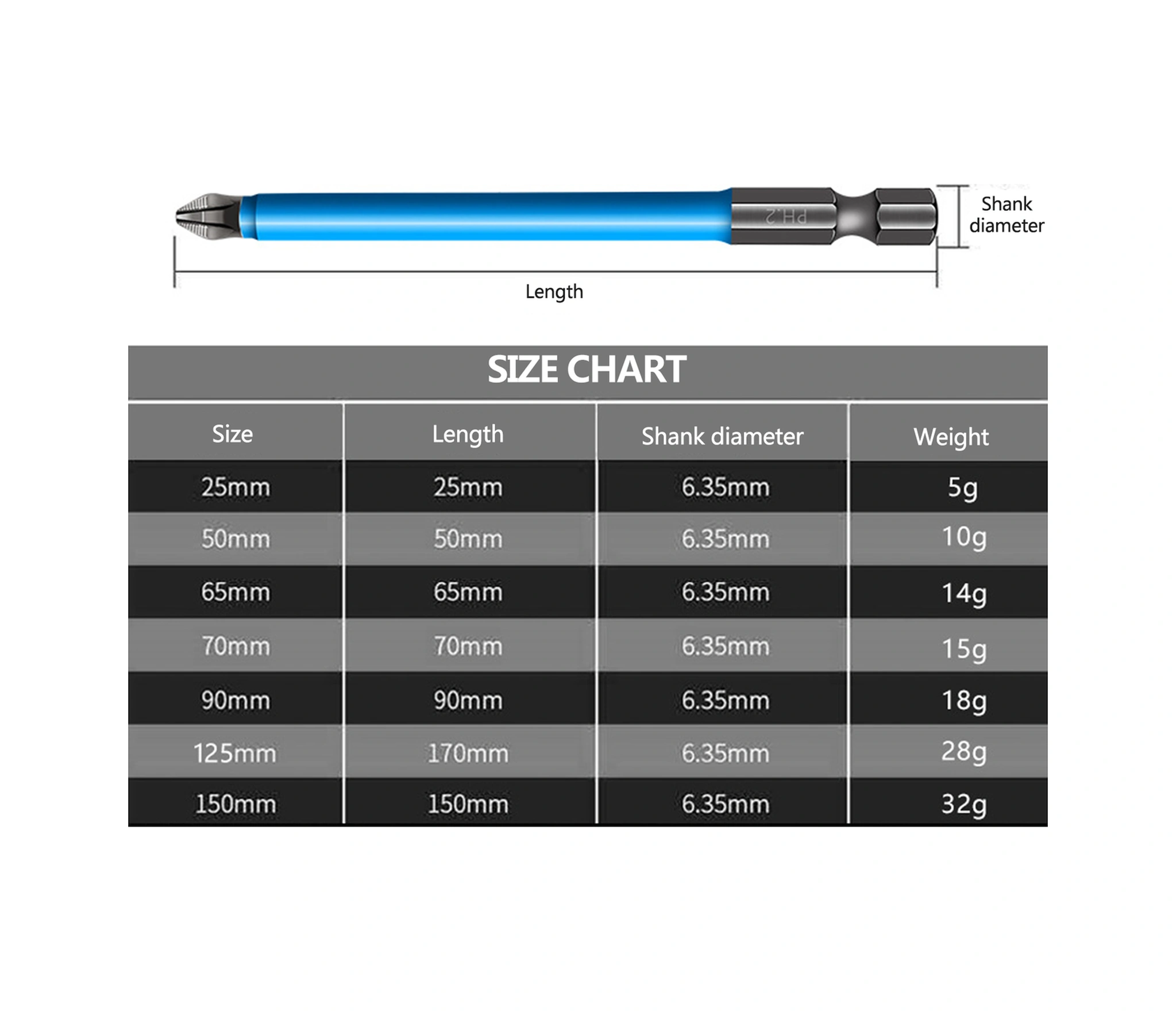 Neevoyu 7'li Çapraz Vidalama Ucu Seti - Mıknatıslı Elektrikli Tornavida Uçları 25mm-150mm