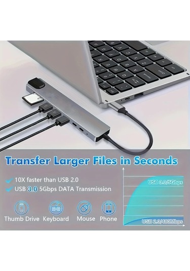 Honeybeeshop Macbook Uyumlu Ve Windows Dizüstü Bilgisayarlar İçin 8i 1 Arada Usb C Tipi 100m Rj45 Sd Tf Kart Okuyucu 4k Hdtv Adaptörü Hızlı Şarj Özellikli