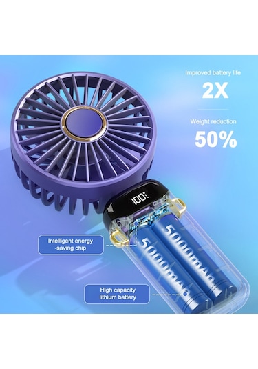 Hallow  DNH061 Katlanabilir Taşınabilir El Tipi Mini Vantilatör