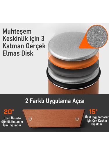 Valkyrie Profesyonel Roller Bıçak Biley Seti - Kolaylıkla Tecrübe Gerektirmeyen Muhteşem Keskinlik 15 Ve 20 Derece Bıçak Bileği