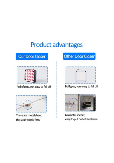 Vkemall Ev Giriş Kapısı Otomatik Kapanıcı, Çekme Tel Ve Yaya İle, Delme Gerekli Yaylı Kapama Aleti, 2 Adet Set