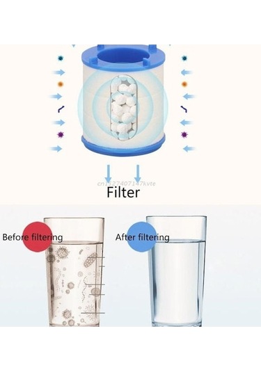 Vkemall 30 Adet Ev Filtre Elementi - Mutfak & Banyo Su Filtresi, Kloru, Ağır Metal İçeren Partikülleri Temizler, Kolay Değişimli 30pcs