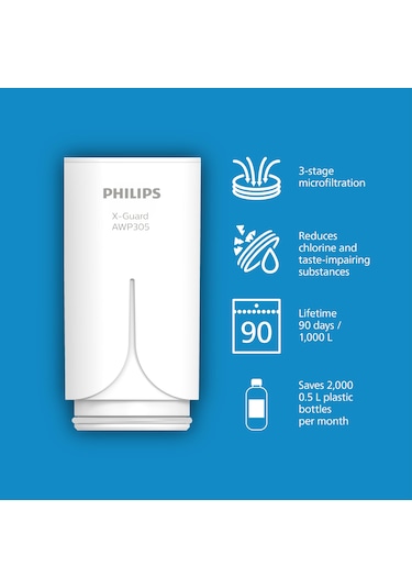 Philips AWP305/10 Water X-guard Musluk Suyu Filtre Kartuşu