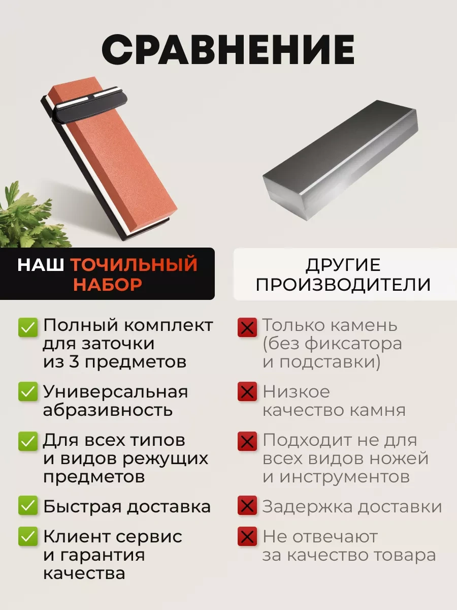 Walter Bıçak Bileme Taşı Su Bazlı Bıçak Bileme File 175560377