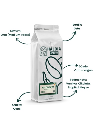 Haldia Coffee Kolombiya Espresso Kahve Blend 1000gr. Arabica Orta Kavrum Yoğun Gövde, Dengeli Tat Çekirdek Kahve