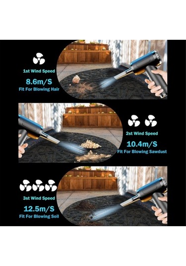 Joyhub Temizlik Için Basınçlı Hava Silgi, Şarj Edilebilir Taşınabilir Temizleme Kiti, 3 Hız Küçük Elektrikli Akülü Hava Üfleyici Egıe0q