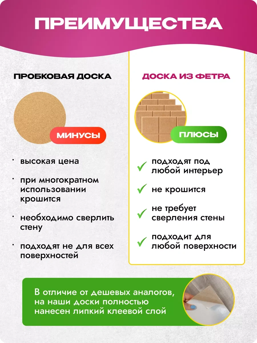 Palvo Premium Duva İçin Not Ve Fotoğraf Panosu 225212125 Bej