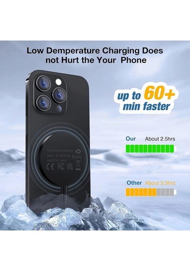 Motion003 Pdkuaı Manyetik Kablosuz Şarj Cihazı İphone Uyumlu 16 15 14 13 12 Siyah Hızlı Şarj Usb