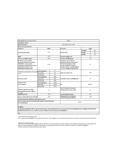 Vestel CMI 108242 G GI Pro WIFI 1400 Devir 10 KG Çamaşır Makinesi