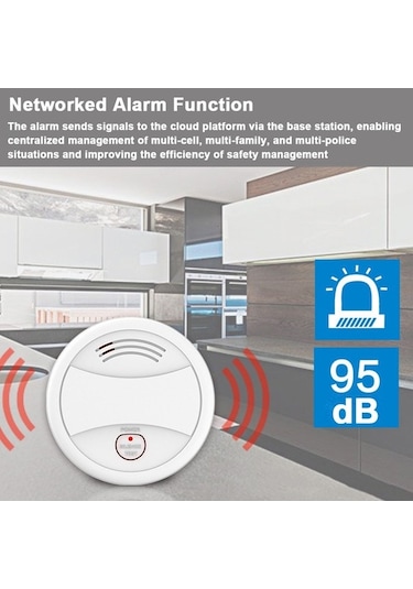 Ebitda Tuya Wifi Duman Dedektörü: Akıllı Uyarı, Ses Kontrolü, Kolay Kurulum Ve Uzaktan Alarm