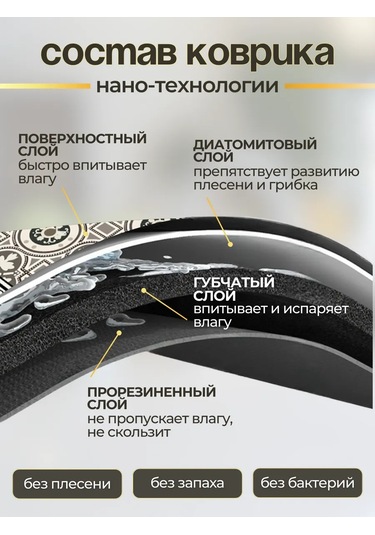 Kenıka Emici Bulaşık Kurutma Süngeri 40x50 244189822 Beyaz