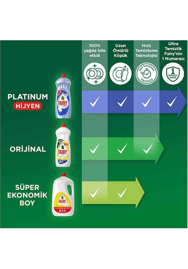 Fairy Sıvı Bulaşık Deterjanı Limon Kokulu 650 ML