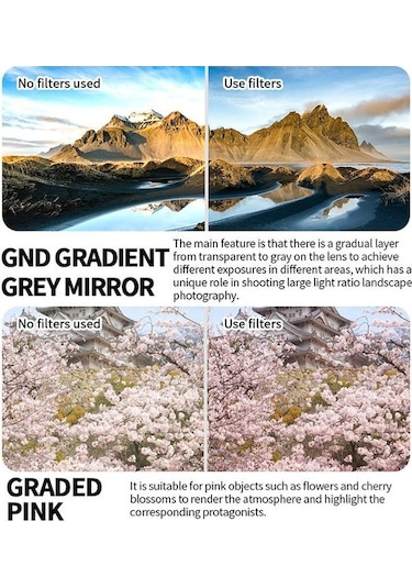 Konesam Xiaomi Mi 15ultra İçin 4x Makro Lens 67mm Fotoğraf Seti + Nd Gradyan Gri Filtre + Depolama Kutusu + Temizleme Bezi