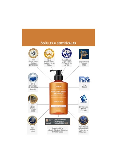 Saç Dökülmelerine Karşı Şampuan Kundal Hair Loss Relief Shampoo 500ml Herb Mint