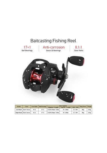 Ranyeek 8.1:1 Hızlı Dişli Manyetik Frenli 17+1 Balata Uzak Atış Baitcasting Olta Makinesi Yeşil-siyah